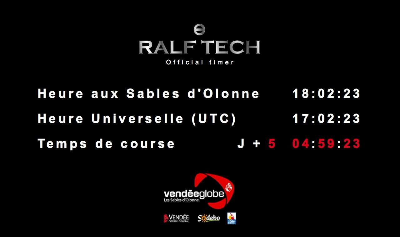 PC Course du Vendée Globe : vue de l'une des horloges Ralf Tech, chronométreur officiel de cette épopée mythique.